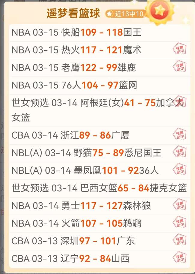 阿蘭逆境疾,勇毅精神备,受敬仰,雷速比分网,体育赛事数据,赛事比分信息,体育赛事平台,赛事中心
